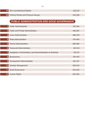 DRISHTI IAS JPSC Indian Constitution & Polity, Public Administration & Good Governance, Prelims cum Mains Comprehensive Book, As per Latest JPSC Syllabus, JPSC Book for Jharkhand Thumbnail