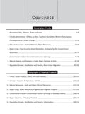 DRISHTI IAS MPPSC Books, Prelims Practice Series, Geography of India & Madhya Pradesh, 2nd Edition Revised & Updated, As per Latest Syllabus, For MPPSC & Other Competitive Exams Thumbnail