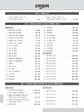 DRISHTI IAS UPPSC Prelims Practice Workbook GS Paper I & II, Hindi Medium, 35 Sectional + 15 Full-Length Tests Thumbnail