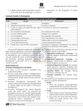 DRISHTI IAS Geography, Class Notes, Optional Course Perspectives in Human Geography & Economic Geography, English Medium – English Medium Thumbnail