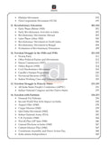 DRISHTI IAS Modern India and World History, Class Notes, English Medium, GS Prelims + Mains Foundation Course, for UPSC Civil Services Examination – English Medium Thumbnail