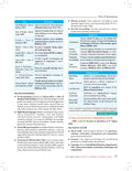 DRISHTI IAS Current Affairs Today October 2026, UPSC CSE Mains 2026 Solutions, English Medium – English Medium Thumbnail