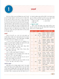 DRISHTI IAS RAS Mains Success Series, Samanya Hindi evam General English, Paper IV, Hindi Medium, Latest Syllabus & Exam Pattern, Rajasthan Administrative Services Mains Exam – Hindi Medium Thumbnail