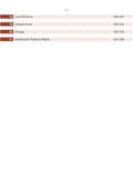 DRISHTI IAS JPSC Jharkhand Public Service Commission, Indian Economy, Globalization and Sustainable Development, English Medium, Prelims cum Mains Book Thumbnail