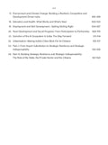 DRISHTI IAS UPSC Books 2026, Current Affairs, Union Budget 2026-27 & Economic Survey 2025-26, English Medium, 4th Edition, 1500+ Practice Questions with Explanations – English Medium Thumbnail