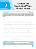 DRISHTI IAS Mains Capsule Series GS Paper-IV, Ethics, Integrity and Aptitude, 8th Edition, English Medium, For UPSC Thumbnail