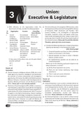 DRISHTI IAS PPS Indian Polity & Governance, 6th Edition, English Medium, 1600+ Questions – English Medium Thumbnail