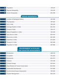 DRISHTI IAS HCS Geography, Environment and Disaster Management, English Medium, Haryana Civil Services Prelims & Mains, PYQs with Practice Questions – English Medium Thumbnail