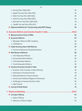 DRISHTI IAS Quick Book Indian Economy, 3rd Edition, English Medium, For UPSC Civil Services, IAS, State PCS, CAPF, CDS & Other Competitive Examinations – English Medium Thumbnail