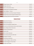 DRISHTI IAS JPSC Social Sciences History & Geography, Prelims cum Mains Comprehensive Book, As Per Latest JPSC Syllabus, Includes Previous Year Questions, JPSC Book For Jharkhand Thumbnail