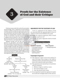 DRISHTI IAS Philosophy Optional Course, Philosophy of Religion, Class Notes, English Medium Thumbnail