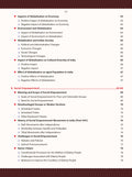 DRISHTI IAS Quick Book Indian Society & Social Justice 1st Edition, for UPSC English Thumbnail