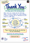 DRISHTI School Topper’s Diary Class 12th, Physics Handwritten Notes, Edition 1, Exam-Oriented Content, Colourful Diagrams & Chapter-Wise PYQs Thumbnail