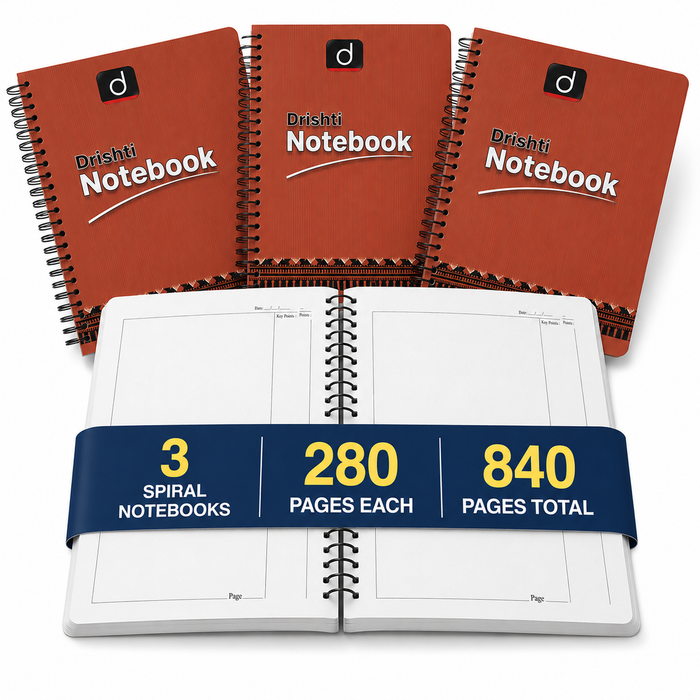 DRISHTI IAS UPSC Answer Writing Sheets, 280 Pages Per Notebook, Pack of 3, Spiral Notebook, A4 Size, Blank with Pre-Printed Margin for Practice, 70 Paper, For State PCS, other Competitive Exams
